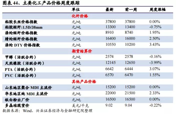 人中之龙 第10页