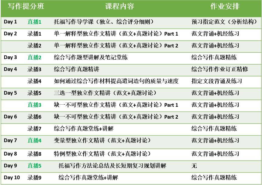 024天天彩资料大全免费,高速应对逻辑_HSF13.479多维版