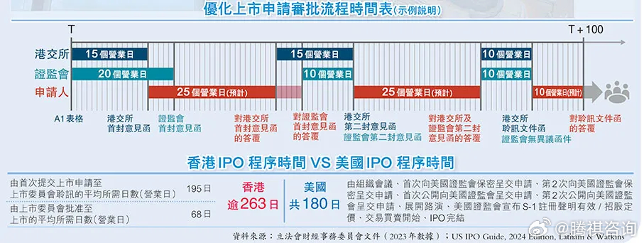 正宗香港内部资料,全方位展开数据规划_LYM83.613教育版