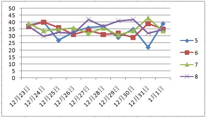 2024年澳门天天彩免费大全,深入登降数据利用_RPM83.203备用版