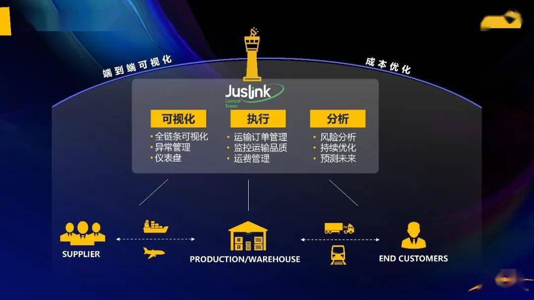 新澳2024最新版,实地应用实践解读_JJI83.899安全版