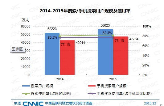 新澳门天天彩免费资料2024老,实时数据分析_QSF83.299体验版