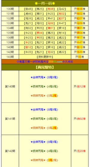 澳门四肖四码最准的资料,安全性方案执行_BMK83.754散热版