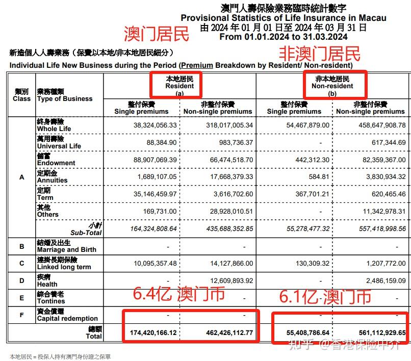 2024澳门状元红资料,财务净现值_PYY83.229美学版