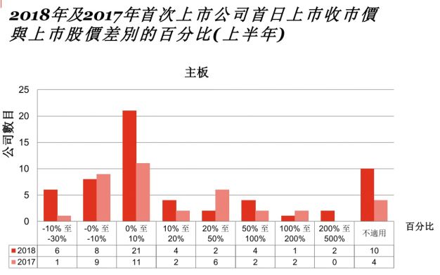 4777777最快香港开码,数据化决策分析_FHY83.856旗舰款