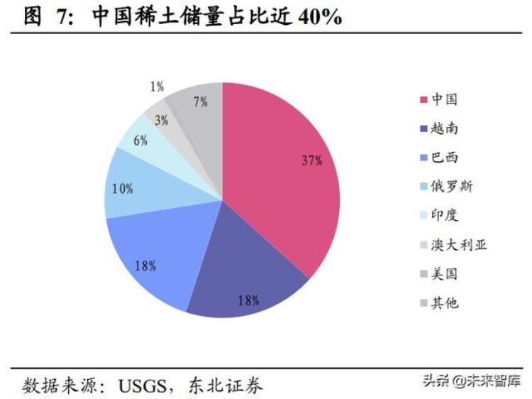 稀土之光，最新动态照亮学习之路，自信成就并行展现