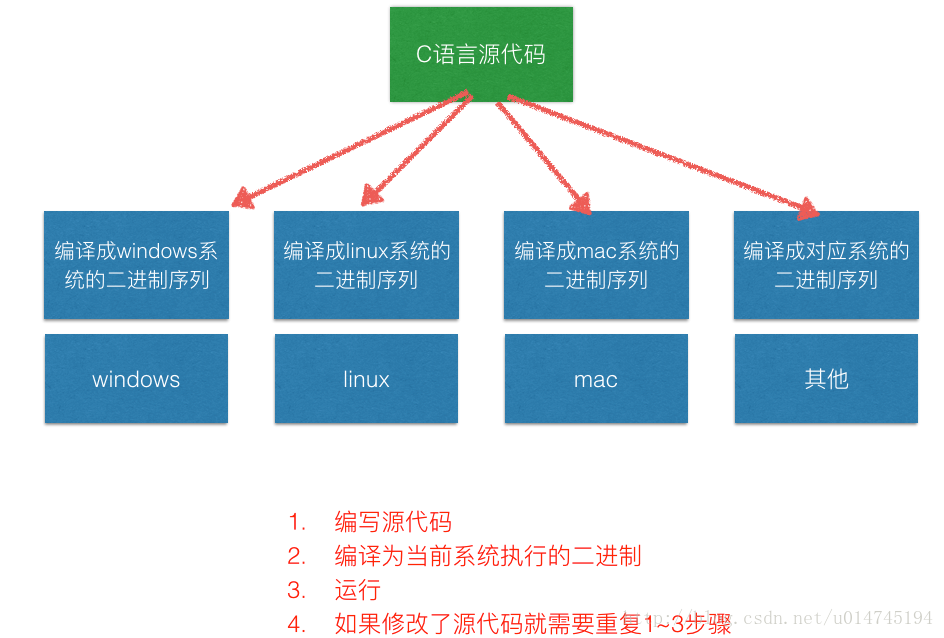 澳彩出的什么,执行机制评估_DNN13.439魔力版