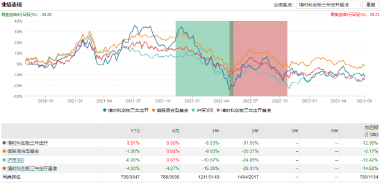 三肖三期必中三肖三期必出资料,灵活性执行方案_NEC83.117智慧版