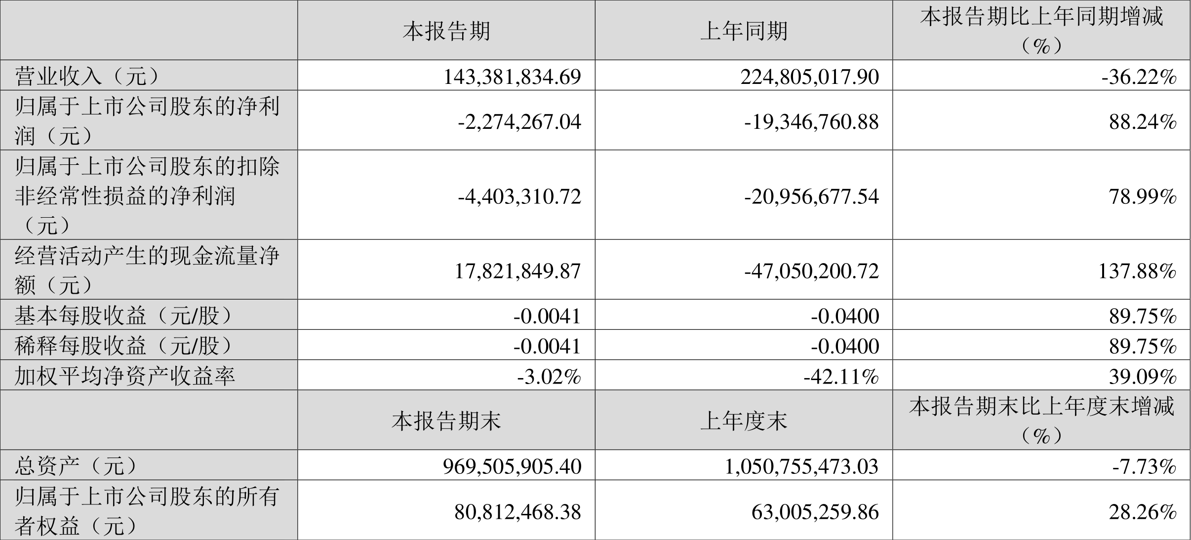 2024新奥正版资料大全,专家权威解答_SWG83.227业界版