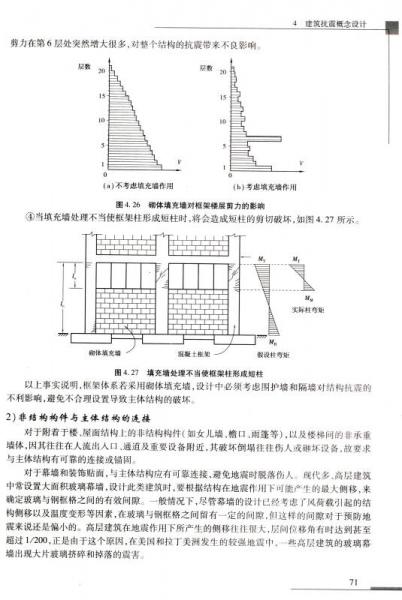 鸡犬不留 第13页