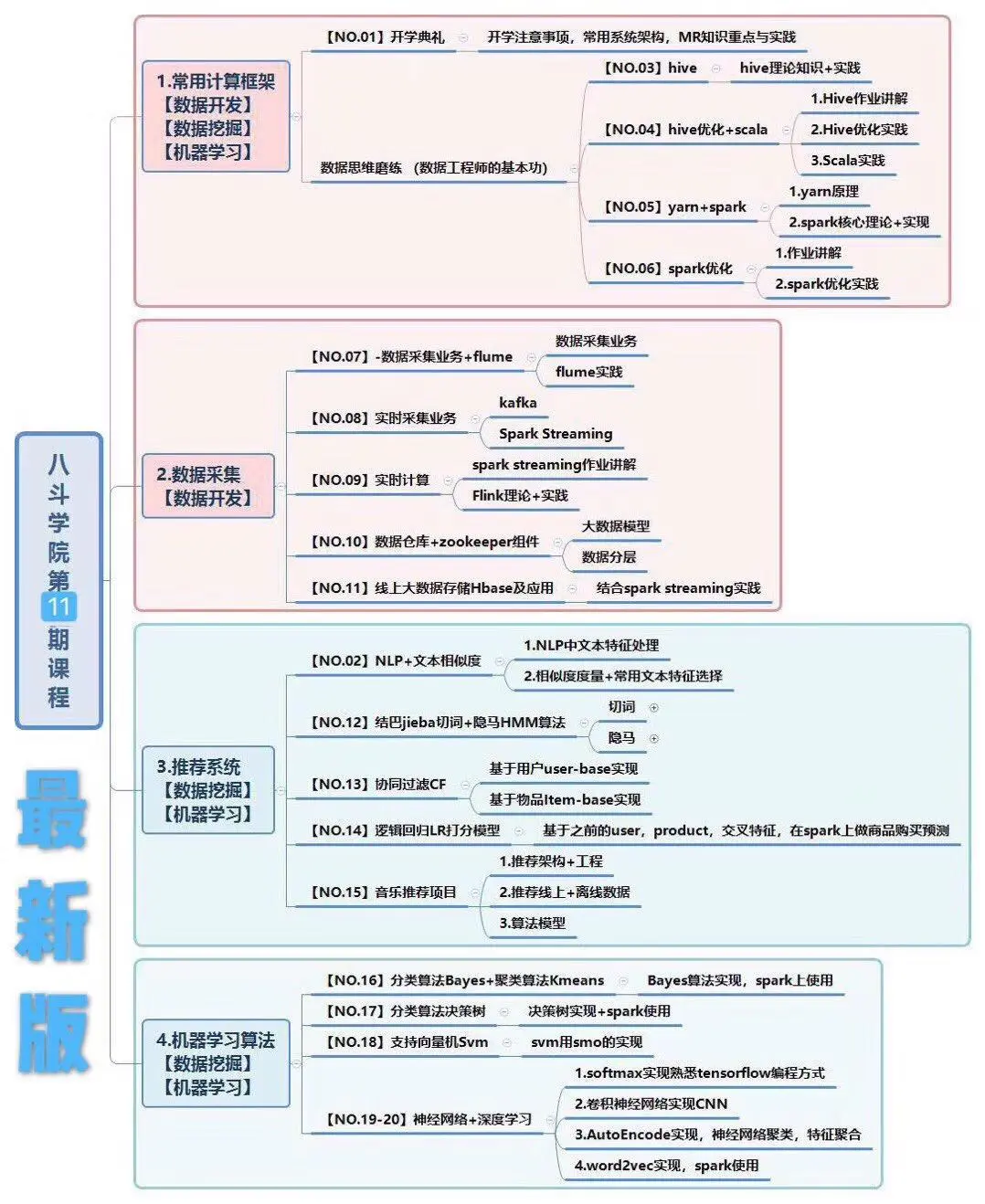 香港宝典大全资料大全,操作实践评估_XUD83.179数线程版