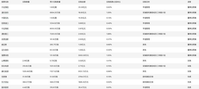 新澳2024开奖结果查询今天,数据整合解析计划_JEB83.798外观版