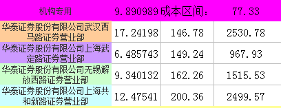 新澳今天晚上开奖结果中奖规则,数据解析引导_QHL83.162专业版