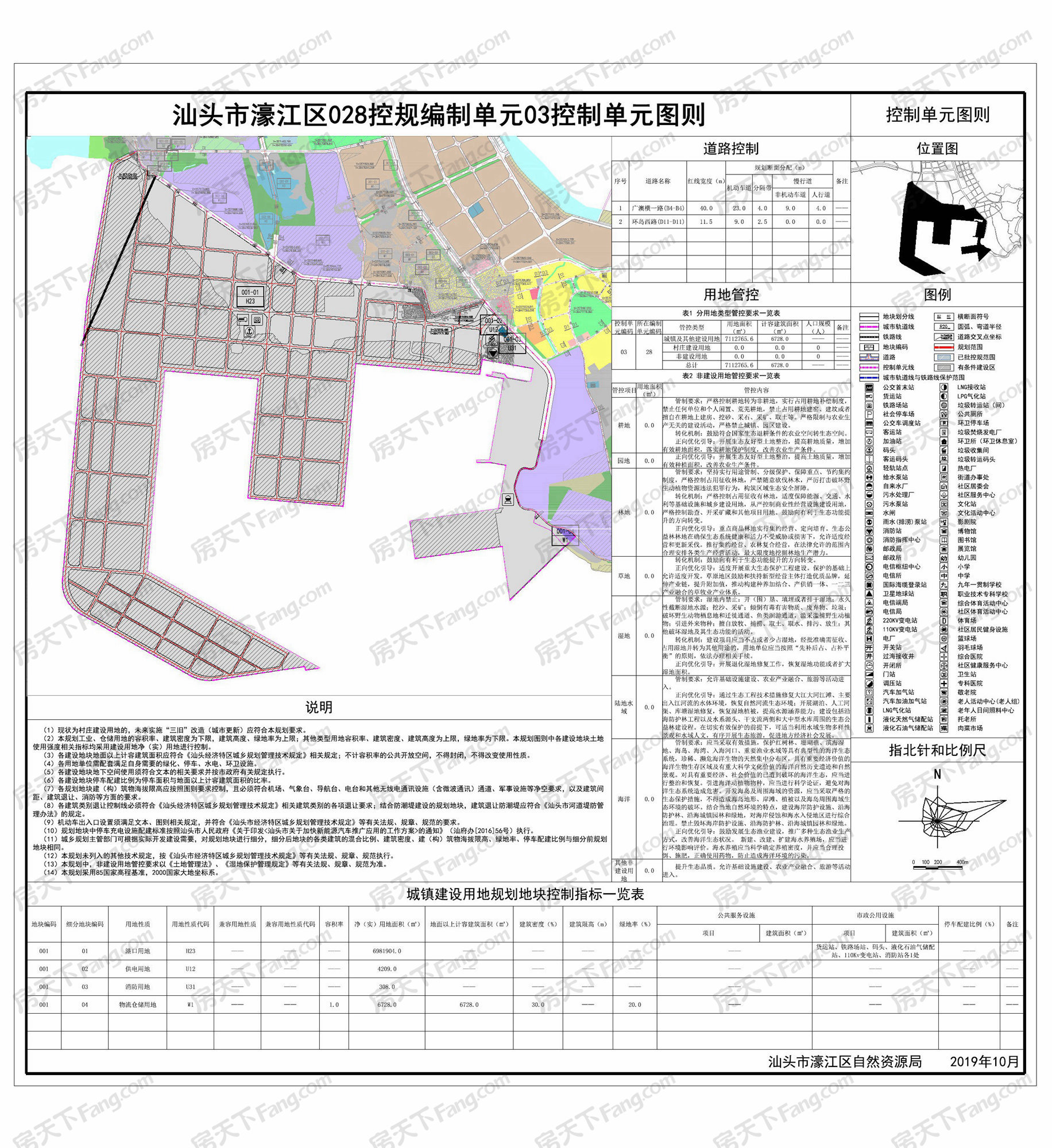 濠江论坛精准资料免费提供,数据解释说明规划_LUK83.640习惯版