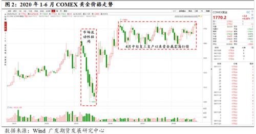 最新银价深度解析，历史背景、重大事件与地位探讨