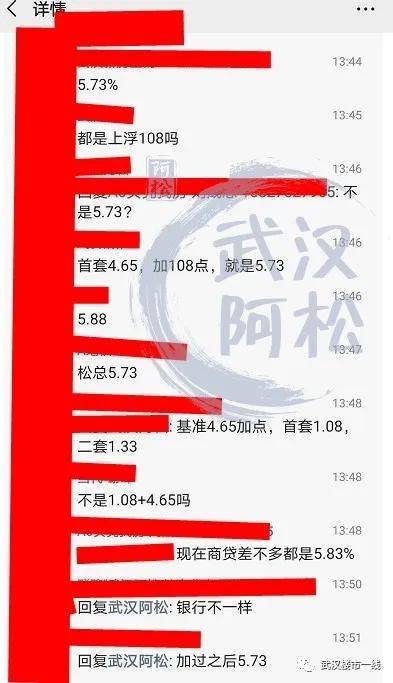 武汉最新房贷利率,武汉最新房贷利率，时代的变迁与影响