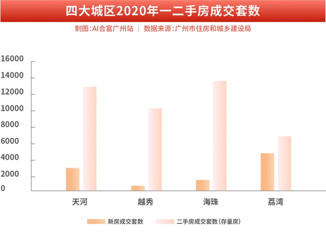 深珠通道最新进展，科技巨献，开启未来生活新纪元