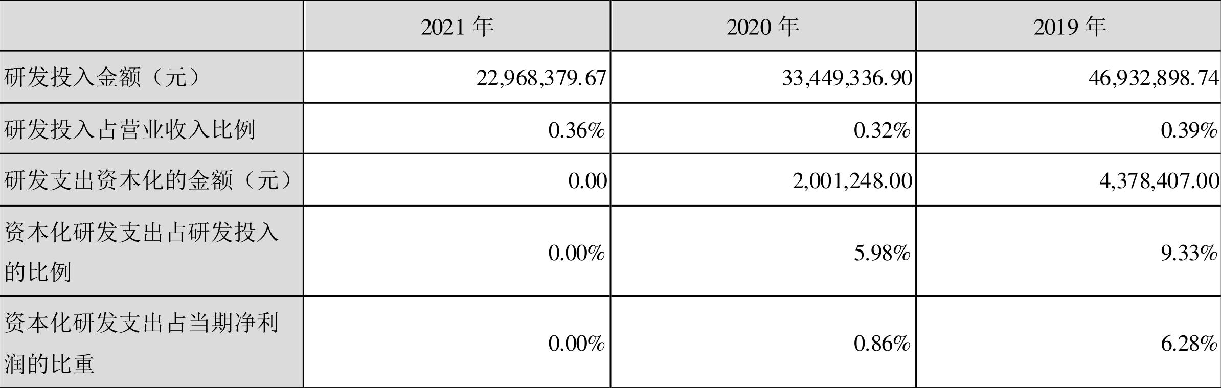 英唐智控最新消息,英唐智控最新消息，变化带来自信，学习铸就未来