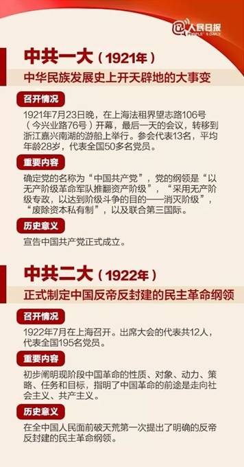 八大政党最新排名揭秘，日常中的奇妙变化