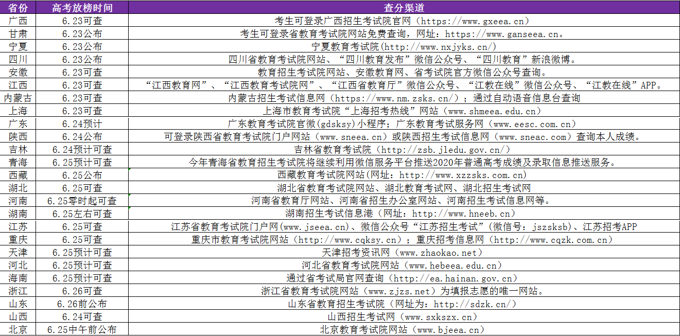 广东省委人事公示揭晓，新变化激发自信与动力，迎接挑战，共筑未来！