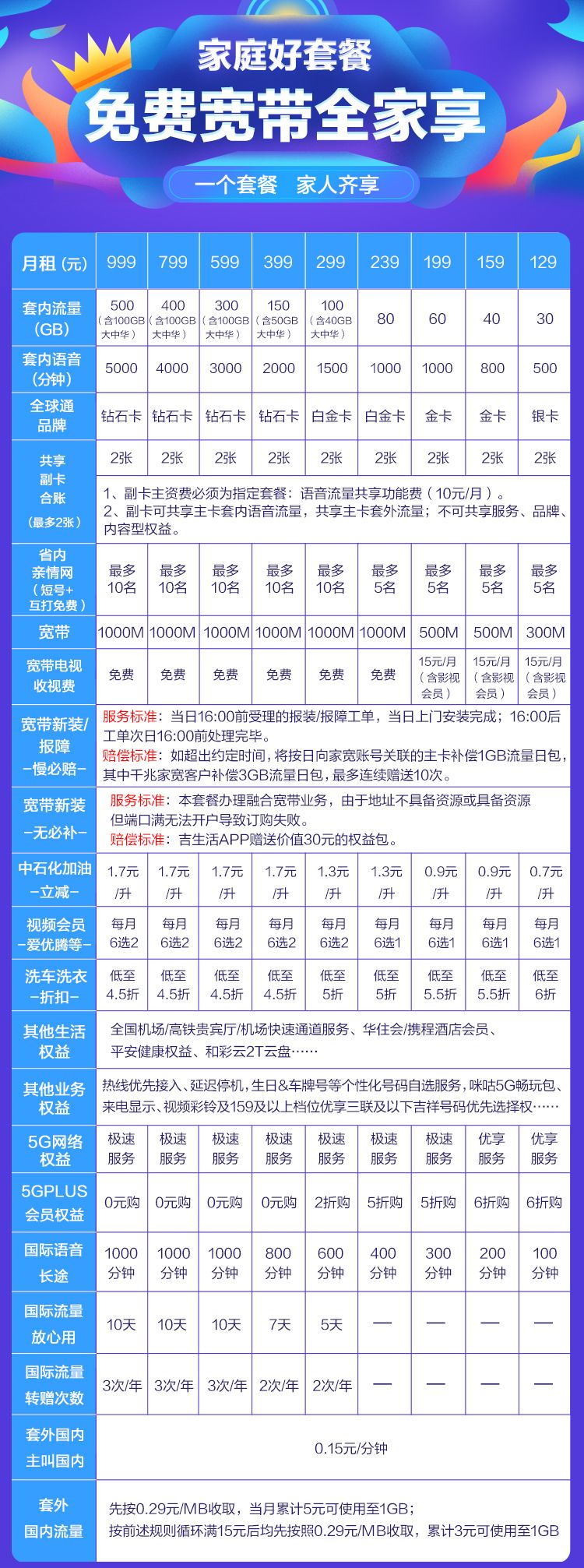 中国移动最新套餐深度解析与观点阐述，全面解读套餐内容及其优势特点