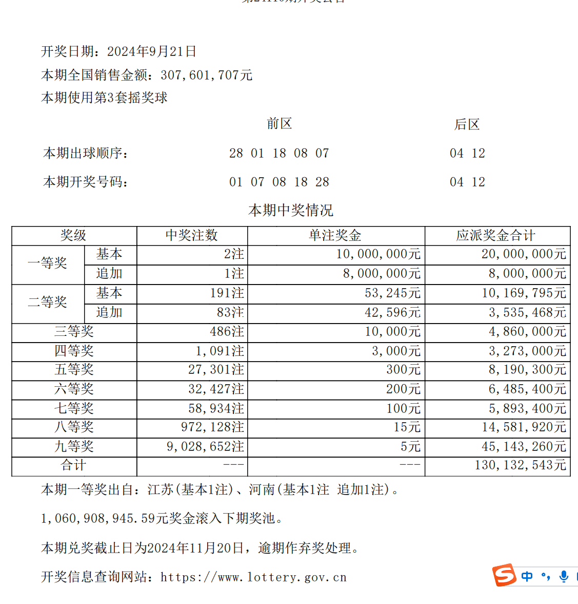 最新彩票开奖结果及观点论述