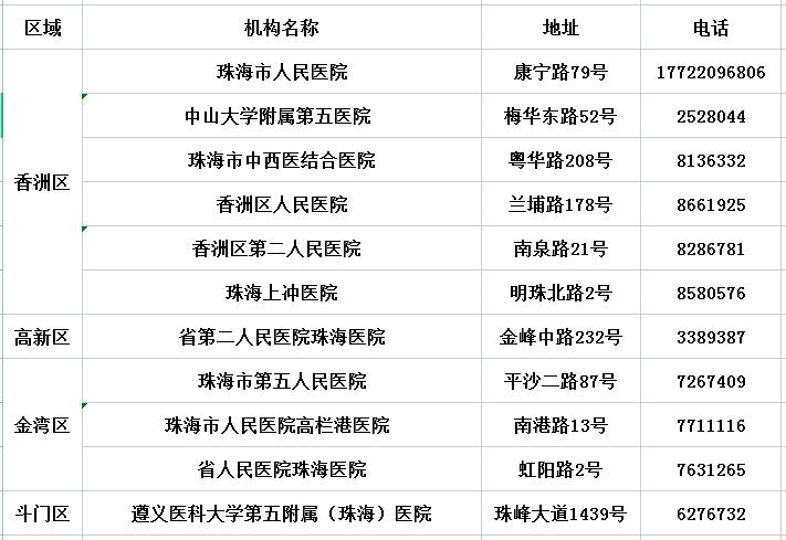 澳门327期开奖号码查询,全身心解答具体_QMU77.505超高清版