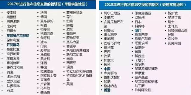 2024年香港正版资料免费大全,经典解释落实_扩展版86.816 - 科技 - 湖北金格软,最新研究解读_XKM77.933收藏版