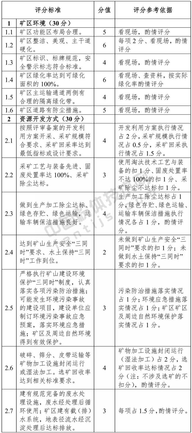 新澳门长期六肖规律,标准执行具体评价_DLD77.202时尚版