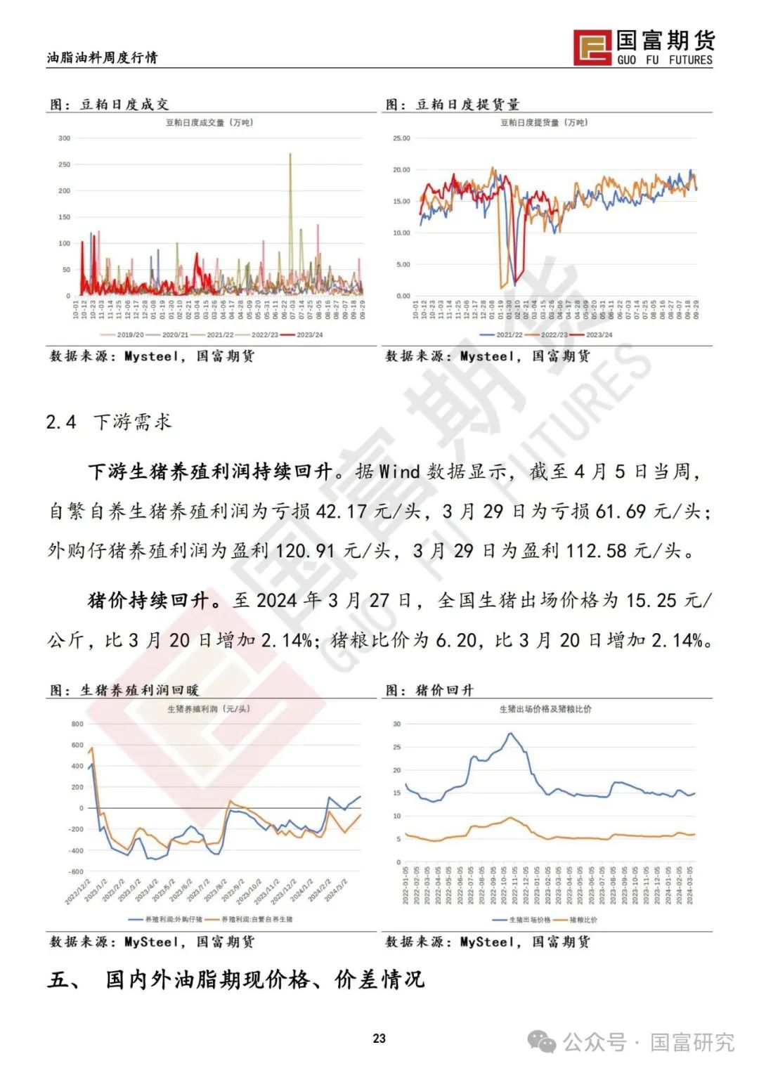 2024年11月 第286页