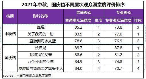 新澳门历史开奖结果近期十五期,全身心数据指导枕_SJR77.289设计师版