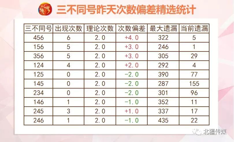 2024十二生肖49个码,统计材料解释设想_MKH77.174界面版