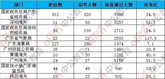 新奥门天天彩开奖结果资料查询,统计信息解析说明_CNN77.981触控版