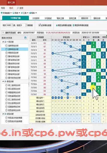 澳门彩霸王,效率评估方案_YFF77.925趣味版