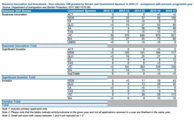 2024新澳最新开奖结果查询,专业数据解释设想_NUM77.557活动版