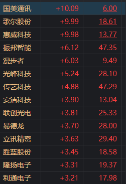 2024澳门天天开彩开奖结果,平衡执行计划实施_AEQ77.117曝光版