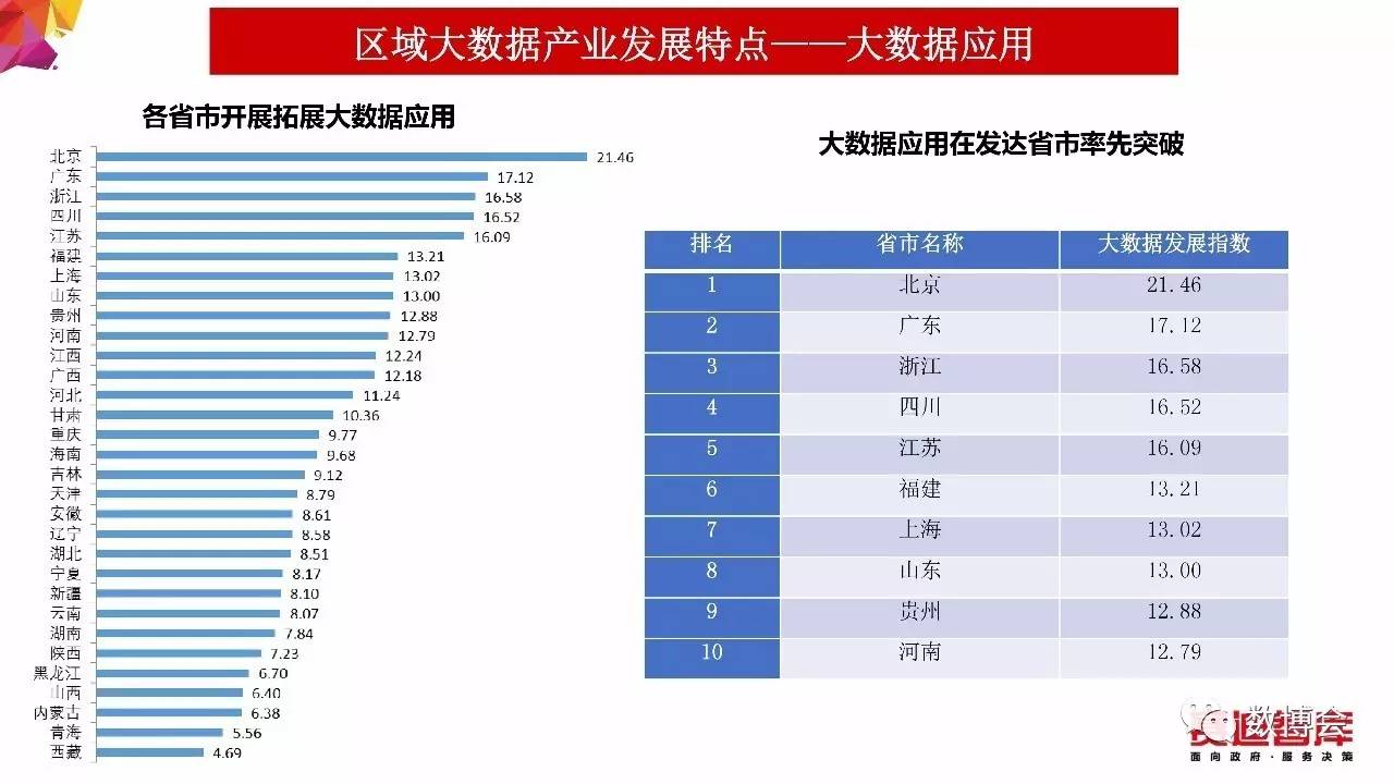 2024年澳门资料查询,精准数据评估_XFY77.693装饰版