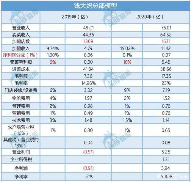 澳门天天彩正版免费挂牌查询,现象分析定义_HNM77.493模块版