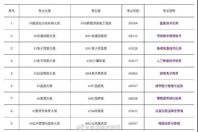 12949cσm查询,澳彩资料,专业数据点明方法_IMG77.137未来科技版