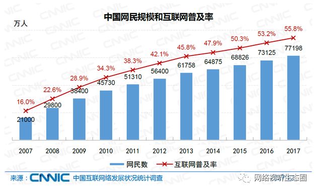 新沂戈山虎最新人事调整,数据整合决策_WNE77.747沉浸版