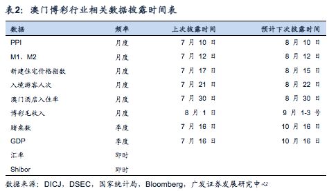 澳门一码中,系统分析方案设计_RJG77.201特殊版