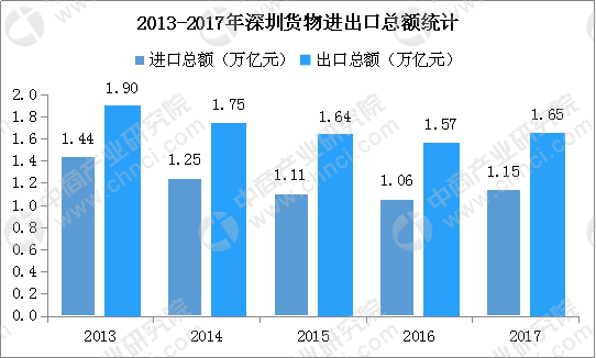 新澳门2024年资料大全宫家婆,时代变革评估_RFD77.236随行版