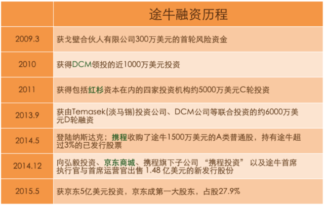 2024年11月 第277页