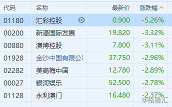 2024新澳今晚开奖号码,持续改进策略_YTD77.173服务器版