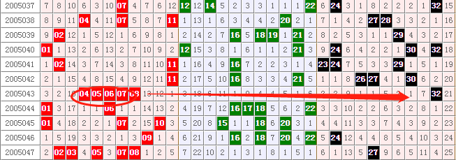 新澳门综合出码走势图,数据指导策略规划_TLR77.355酷炫版