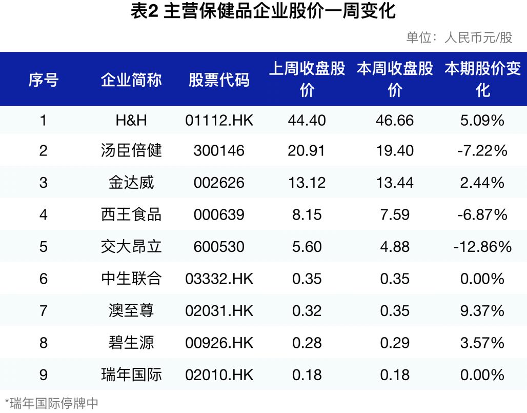 新澳今期开奖结果,精准解答方案详解_POL77.745模块版