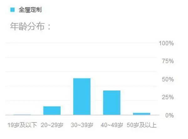 新奥最新开奖,全方位展开数据规划_MIT77.238定制版