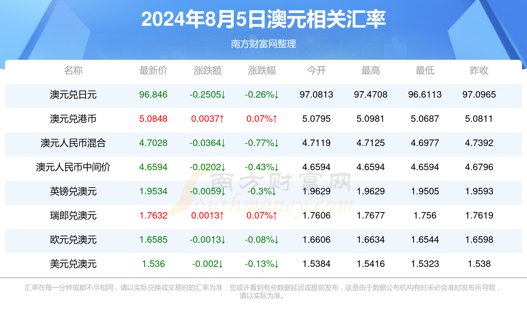 香港资料大全正版资料2024年免费,全面信息解释定义_ZWL77.972酷炫版