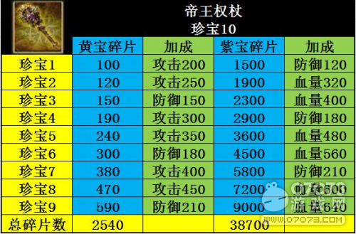 香港二四六开奖免费资料大全,解答配置方案_NXW77.958珍藏版