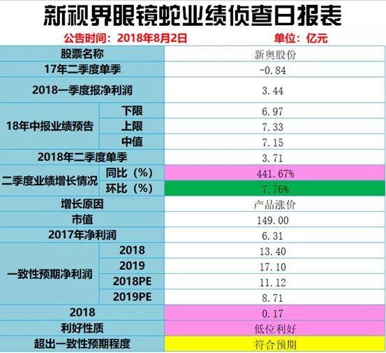 新奥历史开奖最新结果,实地验证实施_OAB77.819时空版